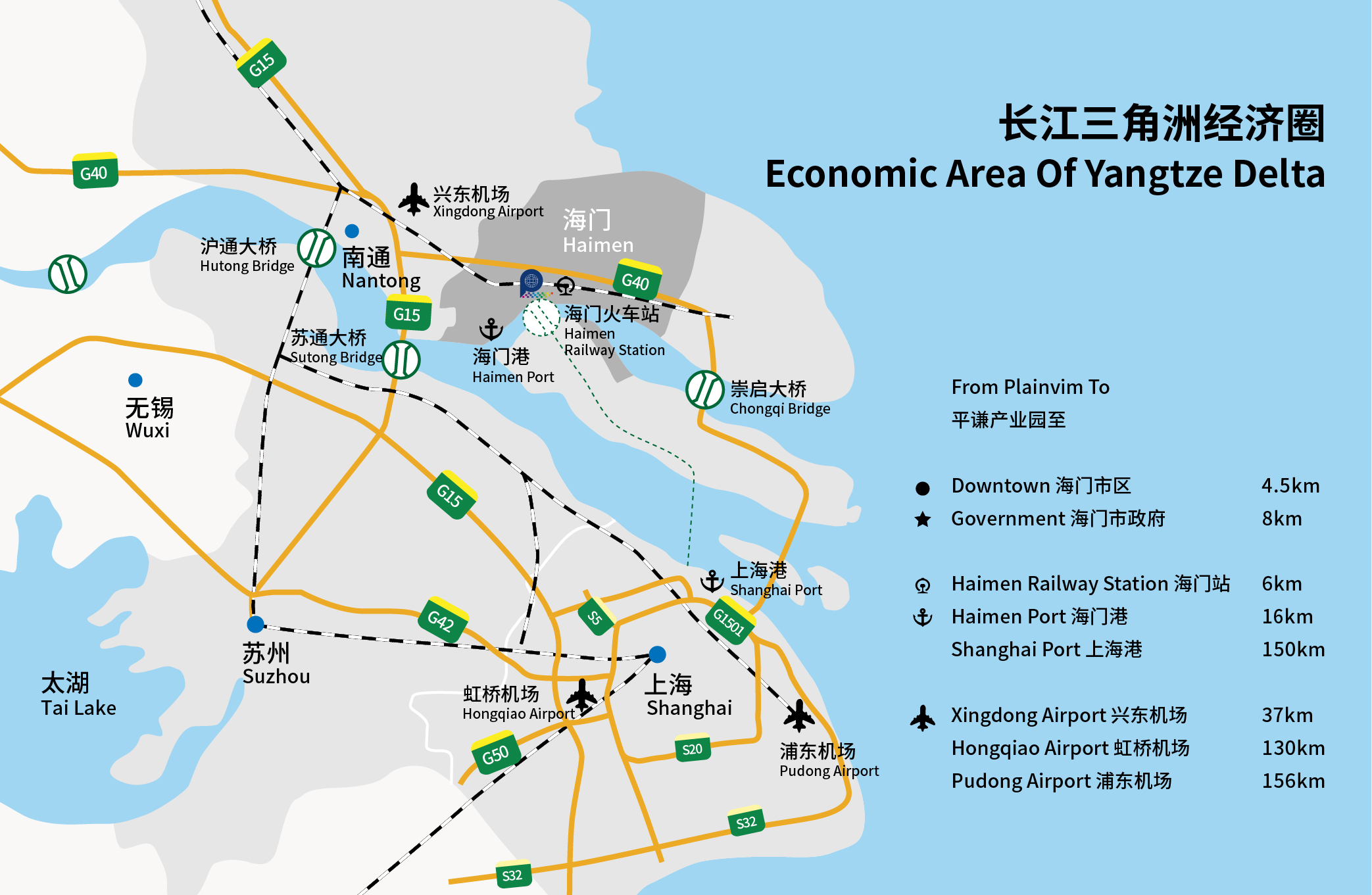 园区地址